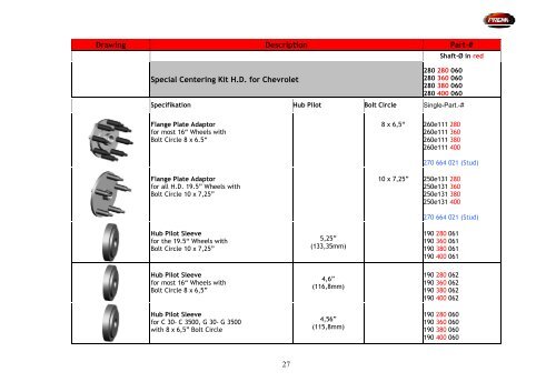 PREMA Canada, ULC