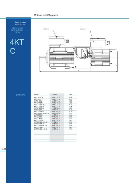 TYPE :4KTC - MIDI Bobinage