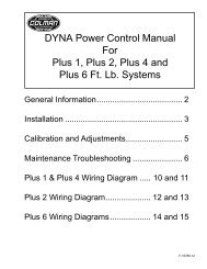 DYNA Power Control Manual For Plus 1, Plus - DSF Technologies