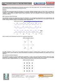 Constellation diagram on 7865-7866-7865HD-7866HD - Sefram