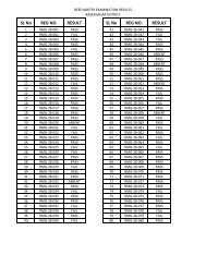 Deed Writer Examination 2010 results