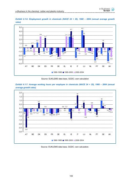 Downloads - empirica