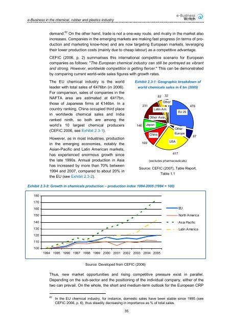 Downloads - empirica