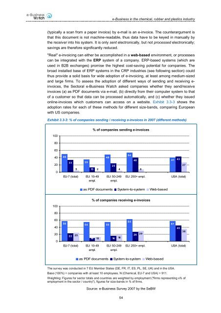 Downloads - empirica