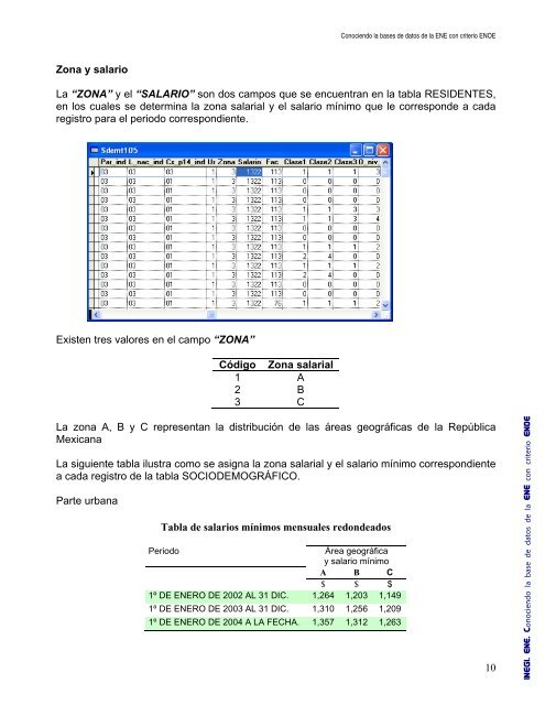 Conociendo la base de datos de la ENE con criterio ENOE - Inegi