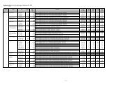 Buffalo Master Price List for Mississippi IT Hardware EPL 3658