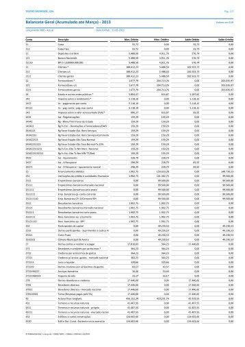 Balancete Geral (Acumulado até Março) - 2013 - Câmara municipal ...