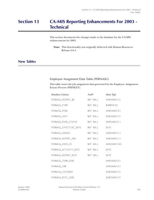 SCT Banner Human Resources / Release Guide / 7.0