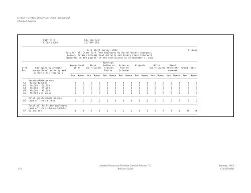 SCT Banner Human Resources / Release Guide / 7.0