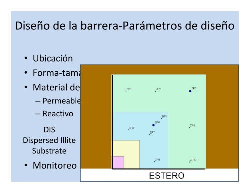 DiseÃ±o y caracterizaciÃ³n hidrÃ¡ulica de una barrera reactiva ...