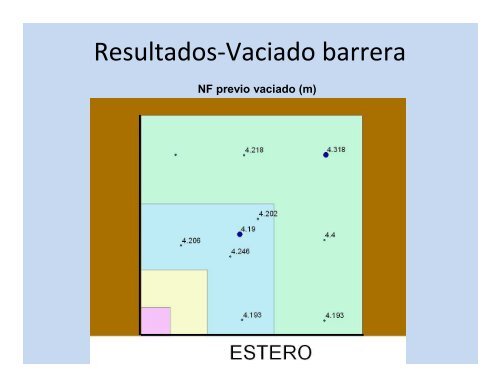 DiseÃ±o y caracterizaciÃ³n hidrÃ¡ulica de una barrera reactiva ...