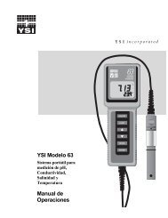 YSI Model 63 Conductivity/pH Operations Manual - YSI.com