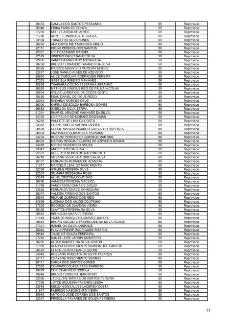 Resultado Final