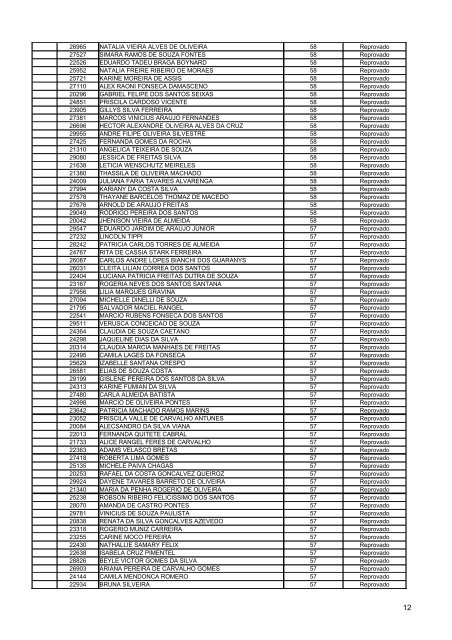 Resultado Final