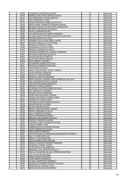 Resultado Final