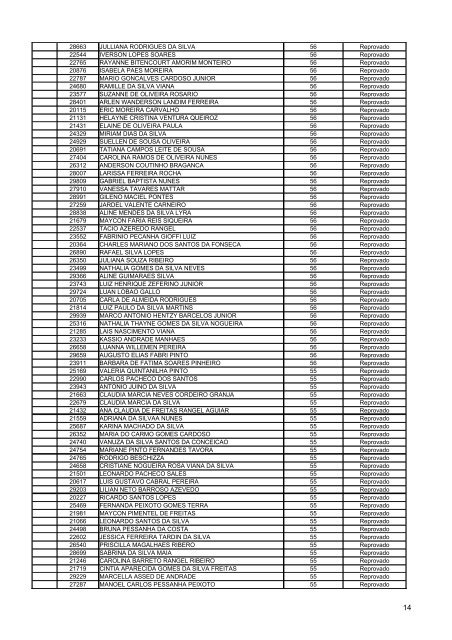 Resultado Final