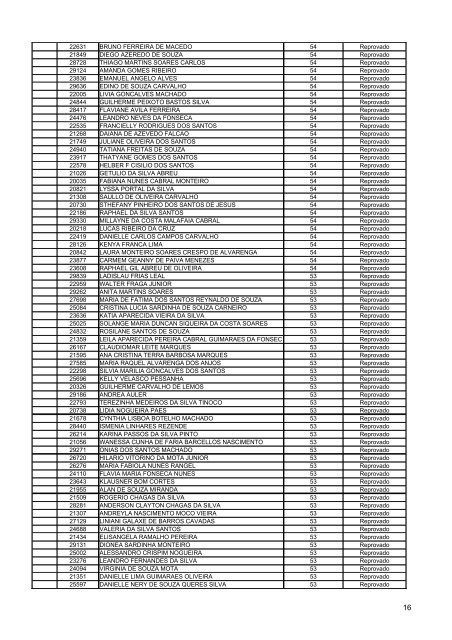 Resultado Final