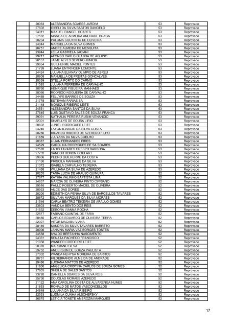 Resultado Final