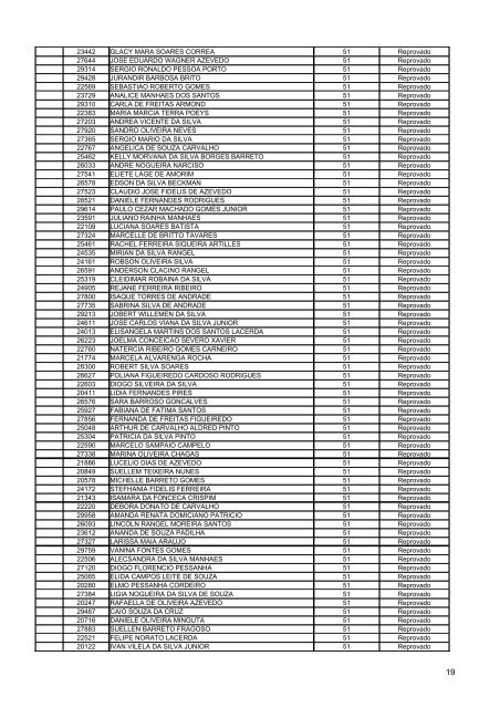 Resultado Final