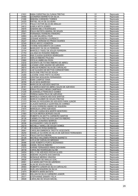 Resultado Final