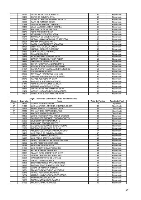 Resultado Final