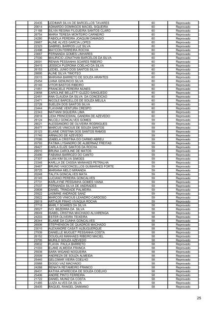 Resultado Final