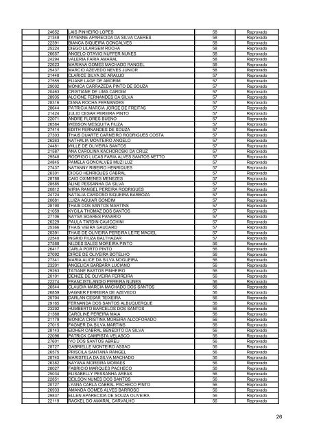 Resultado Final