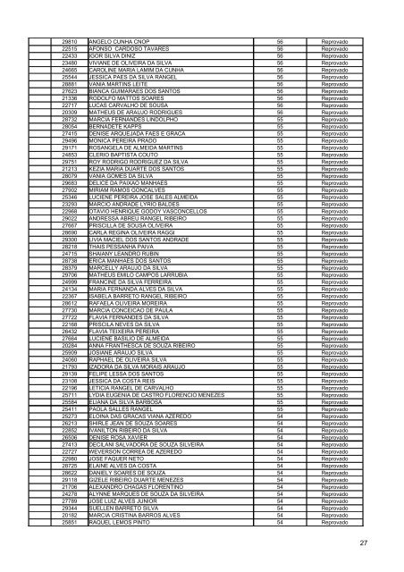 Resultado Final