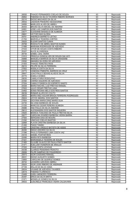 Resultado Final