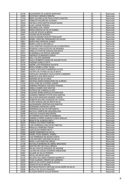 Resultado Final