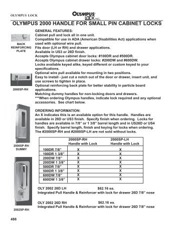 olympus 2000 handle for small pin cabinet locks - HATA, Inc.