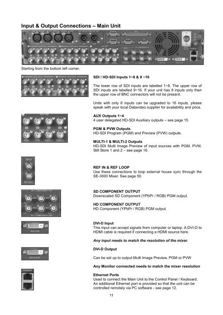 download datavideo se-3000-8 product manual - Go Electronic