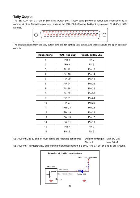 download datavideo se-3000-8 product manual - Go Electronic