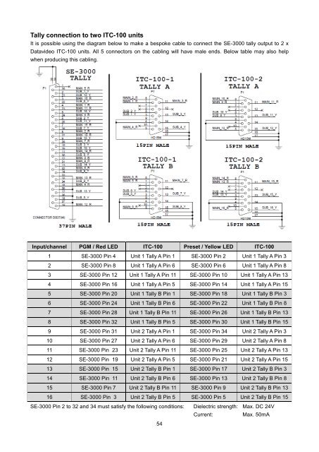 download datavideo se-3000-8 product manual - Go Electronic