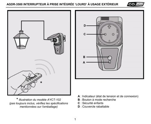 1 AGDR-3500 INTERRUPTEUR Ã PRISE ... - Coco technology