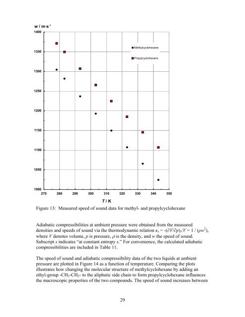 Thermodynamic, Transport, and Chemical Properties of âReference ...