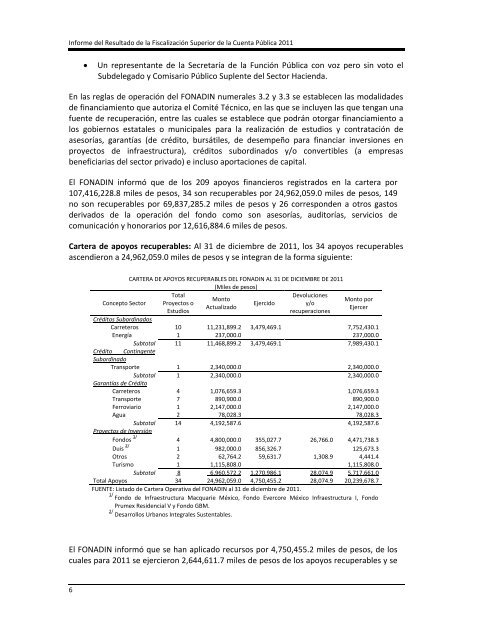 Apoyos Financieros Recuperables (FONADIN) - Auditoría Superior ...