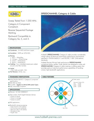 Product Specifications - Minitran