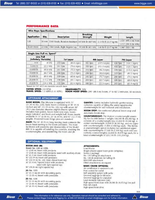 Manitowoc 888 Product Guide