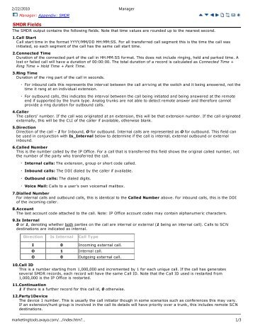 SMDR Fields.pdf - IP Office Info