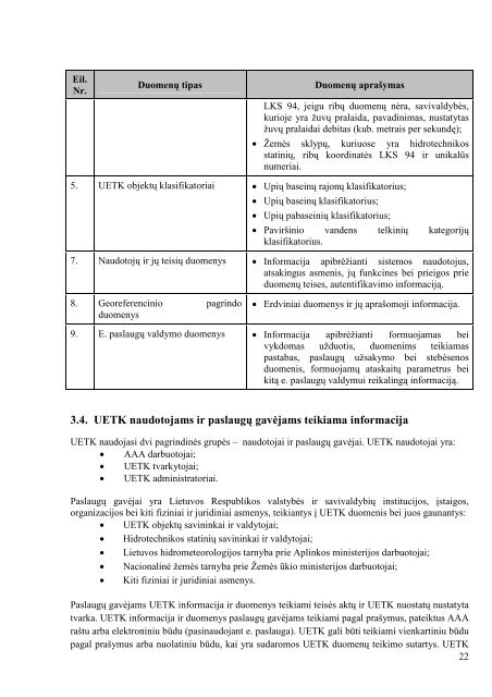 UETK - specifikacija-2012-05-25 v7 - Aplinkos apsaugos agentūra