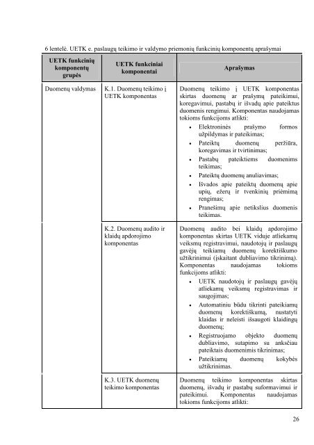 UETK - specifikacija-2012-05-25 v7 - Aplinkos apsaugos agentūra