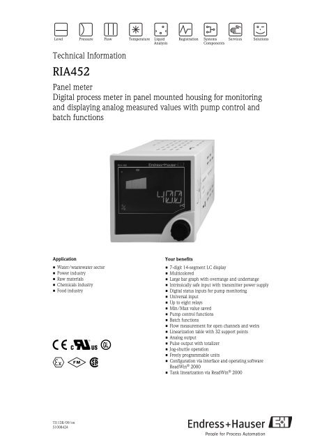 Td Panel Meter Ria452