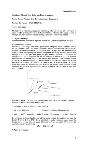 Laboratorio 2 - unne