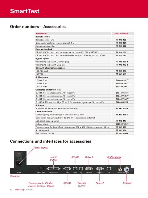 Leak Detectors - Vacuum-Guide