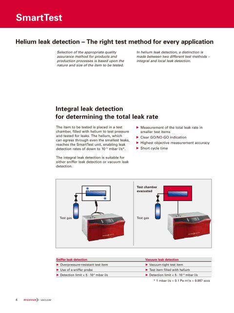 Leak Detectors - Vacuum-Guide