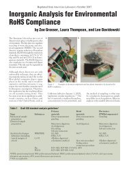 Analysis for Environmental RoHS Compliance - PerkinElmer