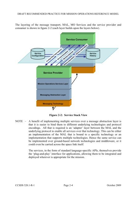 Mission Operations Reference Model. Draft ... - CCSDS