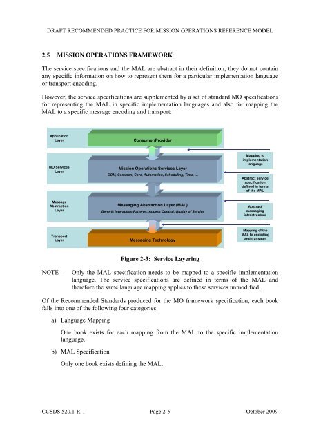 Mission Operations Reference Model. Draft ... - CCSDS