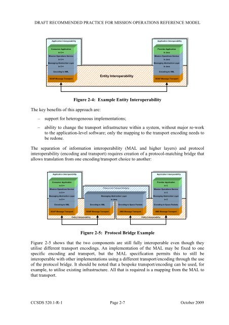 Mission Operations Reference Model. Draft ... - CCSDS